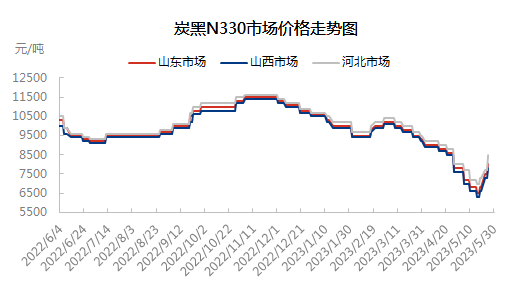 企业微信截图_16854363023684.png