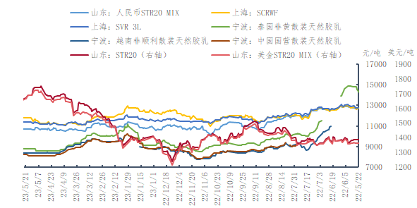 企业微信截图_16847524363266.png