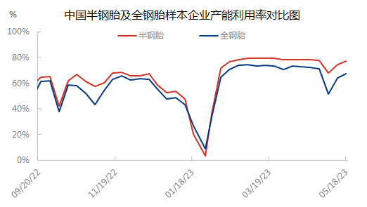 企业微信截图_16844027898588.png