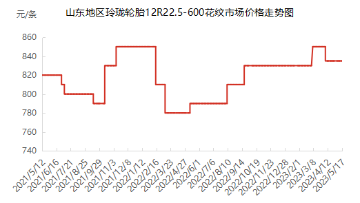 企业微信截图_16843106923910.png