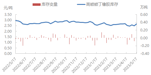 企业微信截图_16843052899366.png