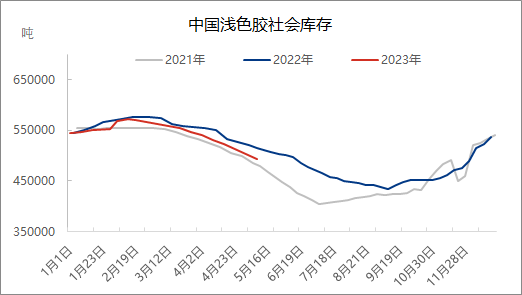 企业微信截图_16837107839271.png