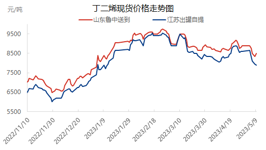 企业微信截图_16836215661909.png