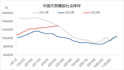 企业微信截图_16832656898468.png