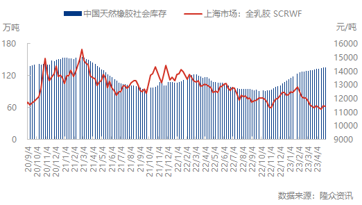 企业微信截图_16832658958049.png