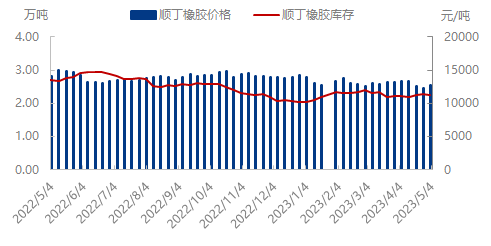 企业微信截图_1683172365922.png