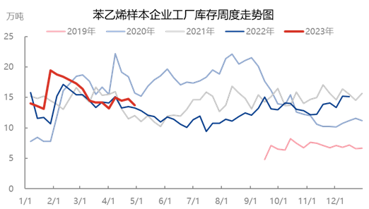 企业微信截图_16825801606212.png