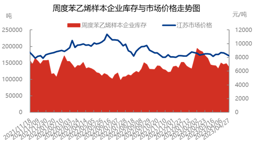 企业微信截图_16825815558288.png