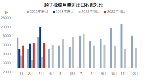 企业微信截图_16825608973844.png