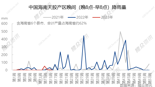 企业微信截图_16825008579509.png