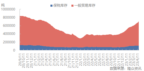 企业微信截图_16823357091463.png