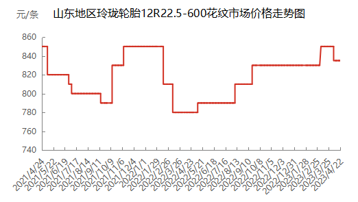 企业微信截图_16820675288791.png