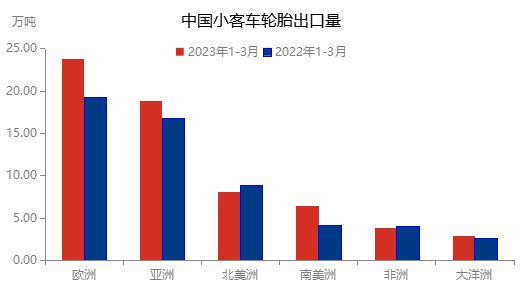 企业微信截图_16822953901321.png