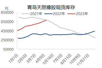 企业微信截图_16820425091102.png