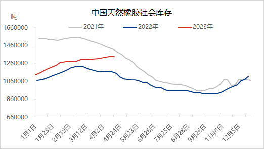 企业微信截图_16818643203108.png