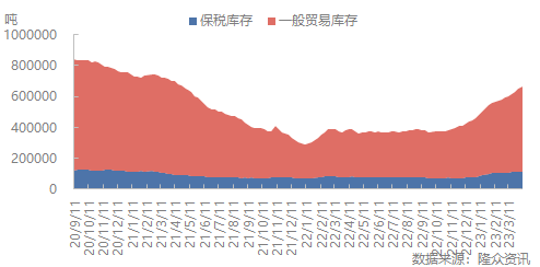 企业微信截图_16817099189721.png