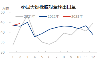 企业微信截图_16812779776608.png