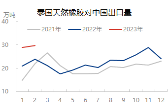 企业微信截图_16812832116434.png