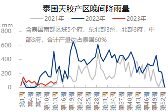 企业微信截图_16812798573400.png