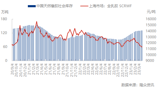 企业微信截图_16812669671431.png