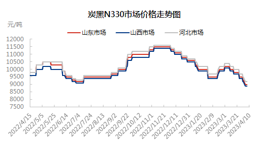 企业微信截图_16811144769712.png