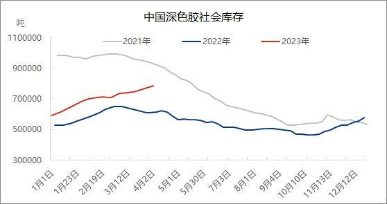 企业微信截图_16807486639058.png