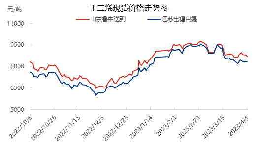 企业微信截图_16805899014216.png