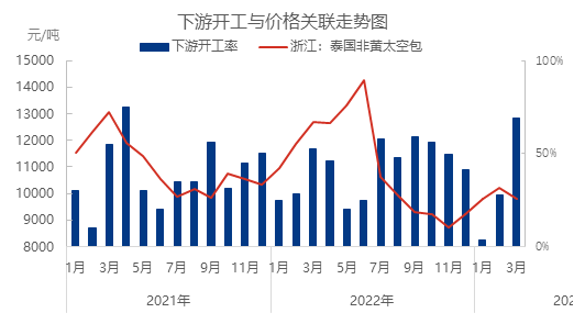 企业微信截图_16802524863954.png