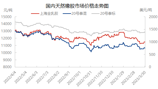 企业微信截图_16802315239303.png