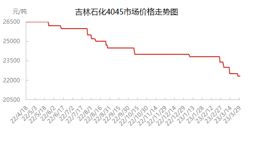 企业微信截图_16800778202457.png