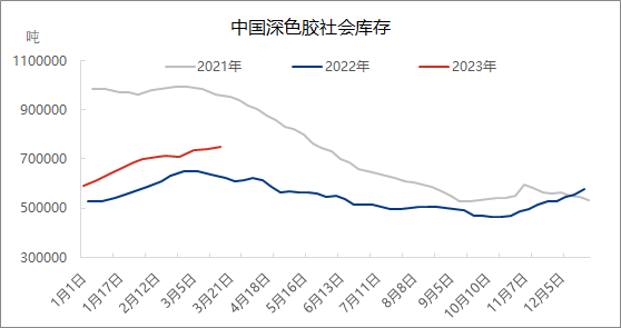 企业微信截图_16795530767287.png