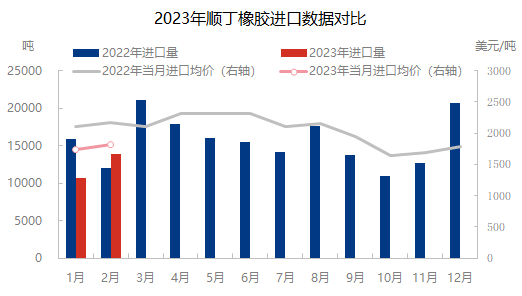 企业微信截图_16794430522942.png