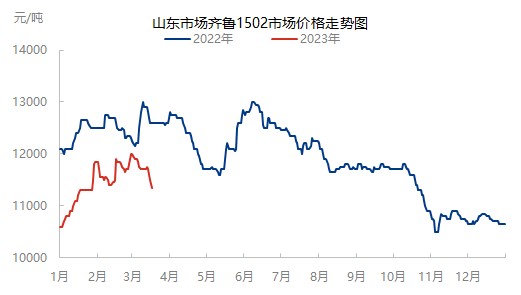 企业微信截图_16790436144110.png