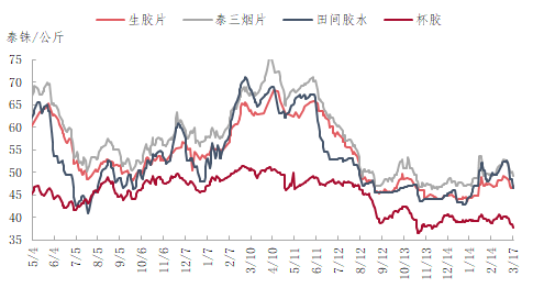 企业微信截图_16790329884469.png