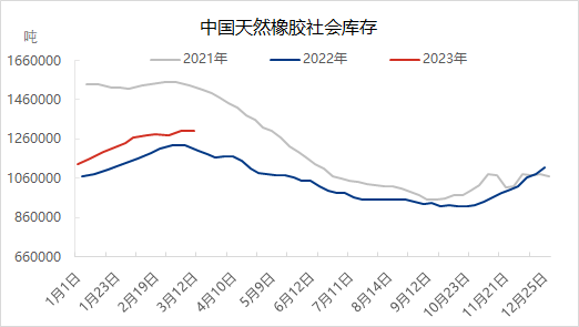 企业微信截图_16788692202812.png