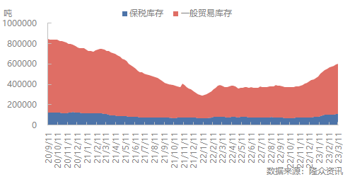 企业微信截图_16786919962153.png