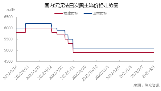 企业微信截图_16783517762060.png