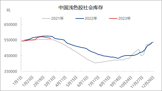 企业微信截图_16783316807981.png