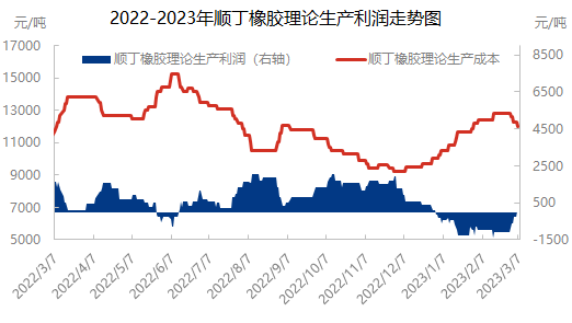 企业微信截图_16781718937591.png