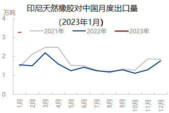 企业微信截图_16778218613635.png