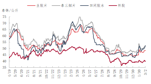 企业微信截图_16777486984186.png