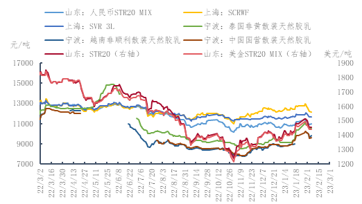 企业微信截图_16776610218829.png