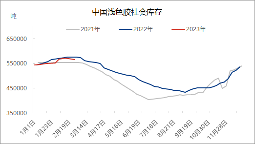 企业微信截图_16776579082335.png