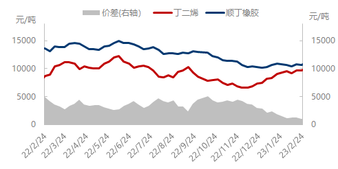 企业微信截图_1677224135502.png