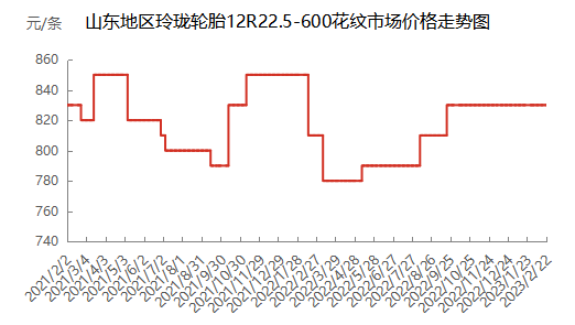 收盘0222.png