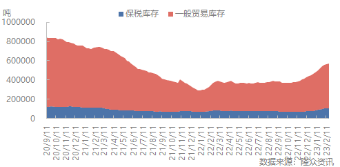 收盘0220.png