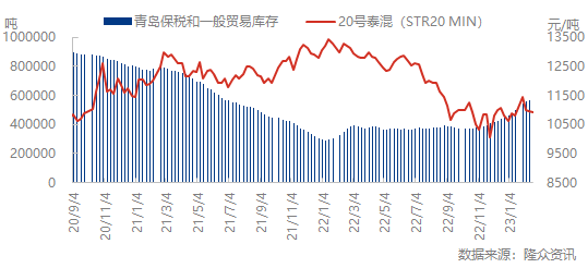 企业微信截图_16768813407979.png