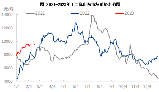 企业微信截图_16766047864651.png