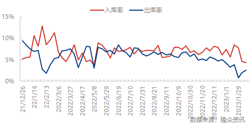 企业微信截图_16762784632215.png