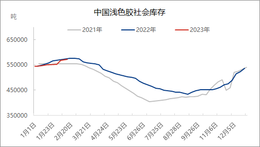 企业微信截图_16766017172428.png